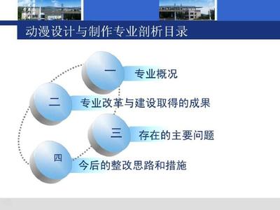 动漫设计与制作专业剖析PPT